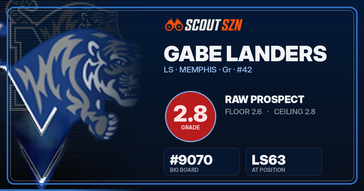 Share card for Gabe Landers