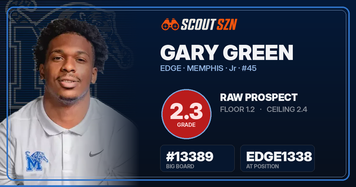 Share card for Gary Green