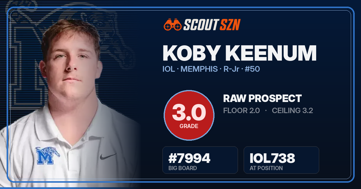 Share card for Koby Keenum