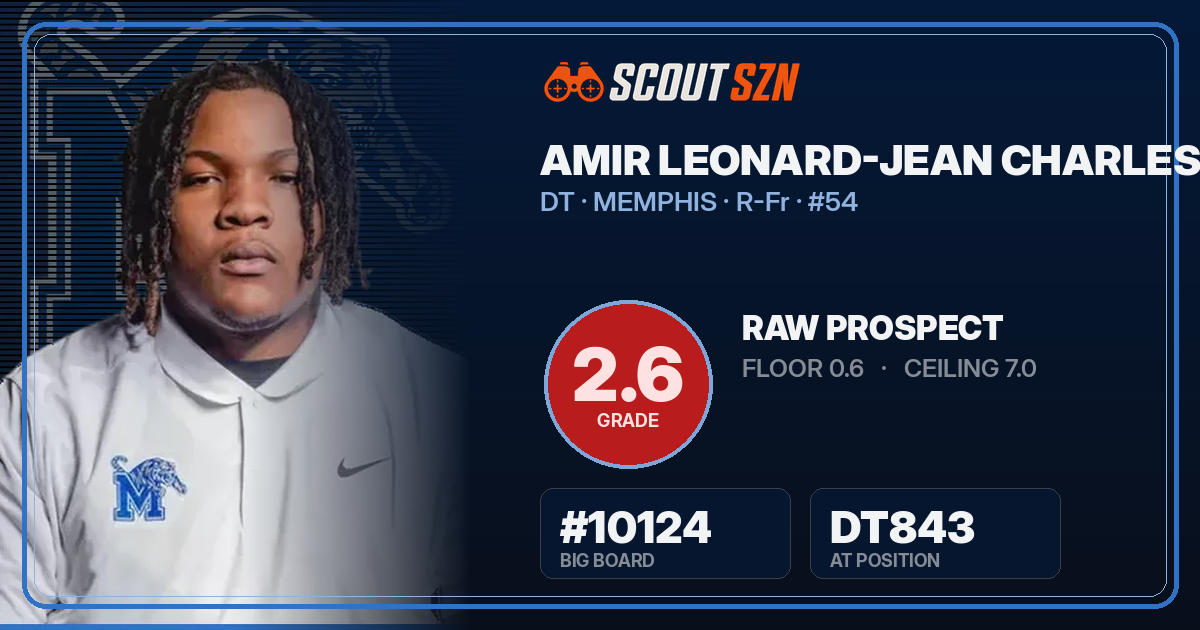 Share card for Amir Leonard-Jean Charles
