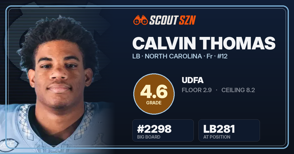 Share card for Calvin Thomas