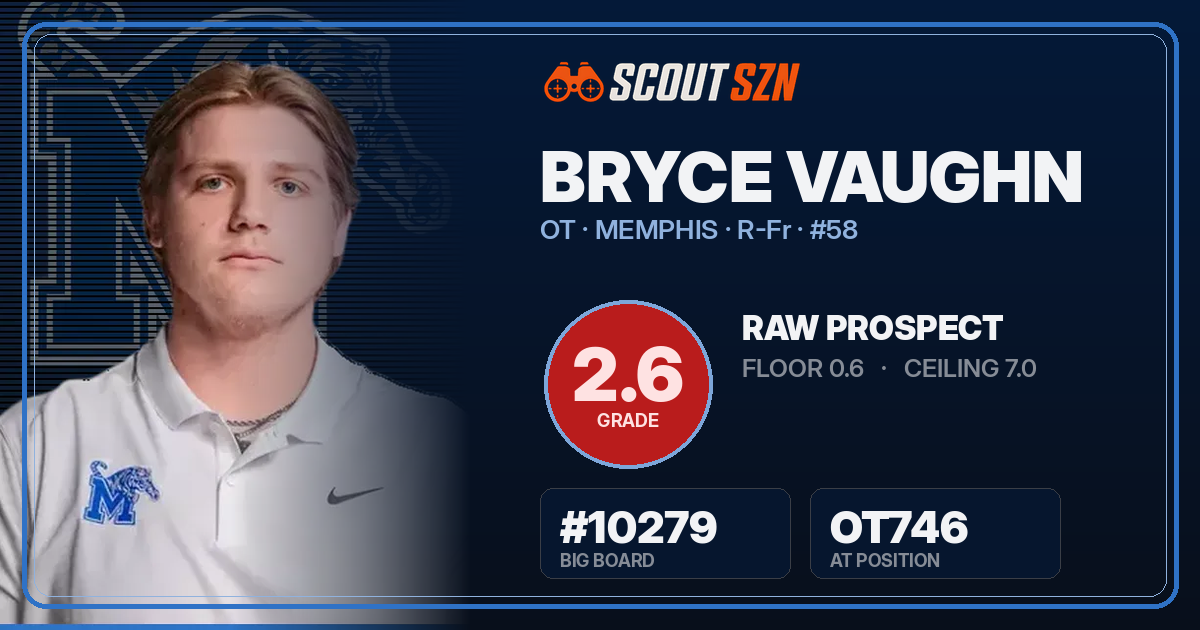 Share card for Bryce Vaughn