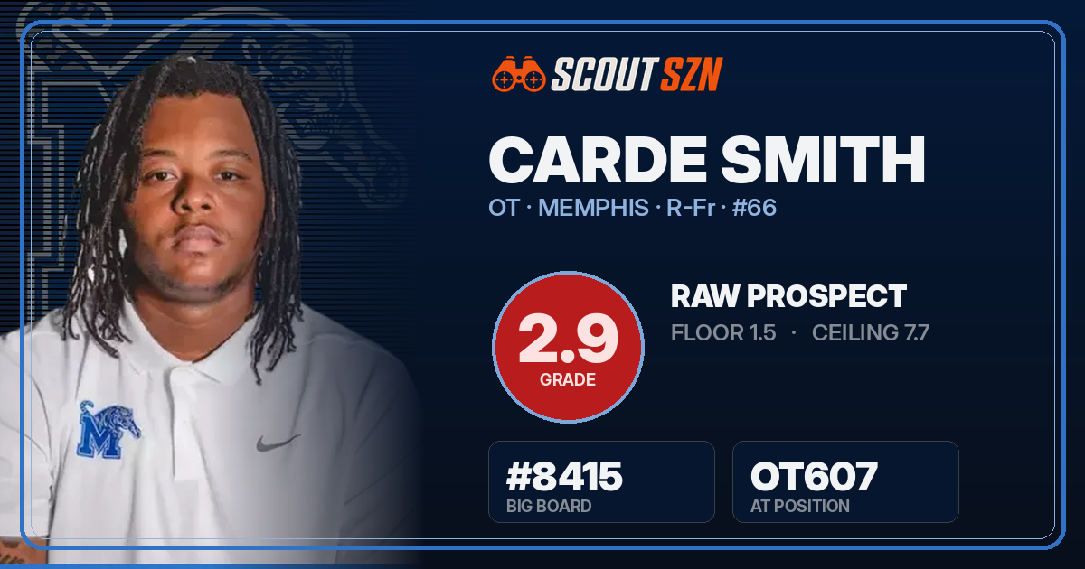 Share card for Carde Smith