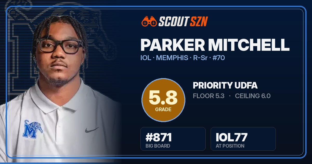 Share card for Parker Mitchell