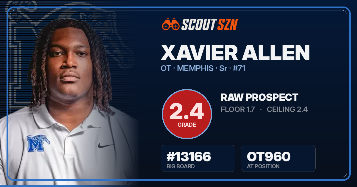 Share card for Xavier Allen
