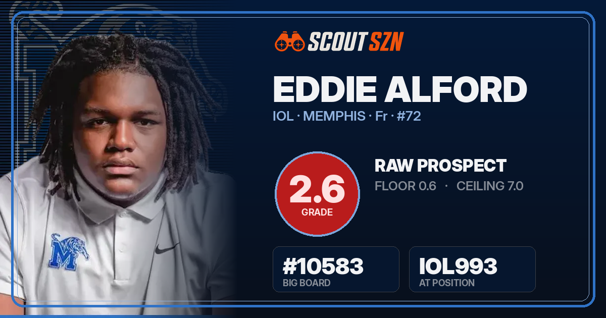 Share card for Eddie Alford