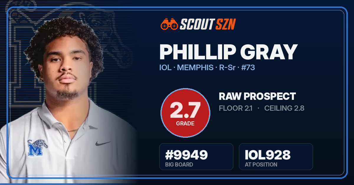 Share card for Phillip Gray