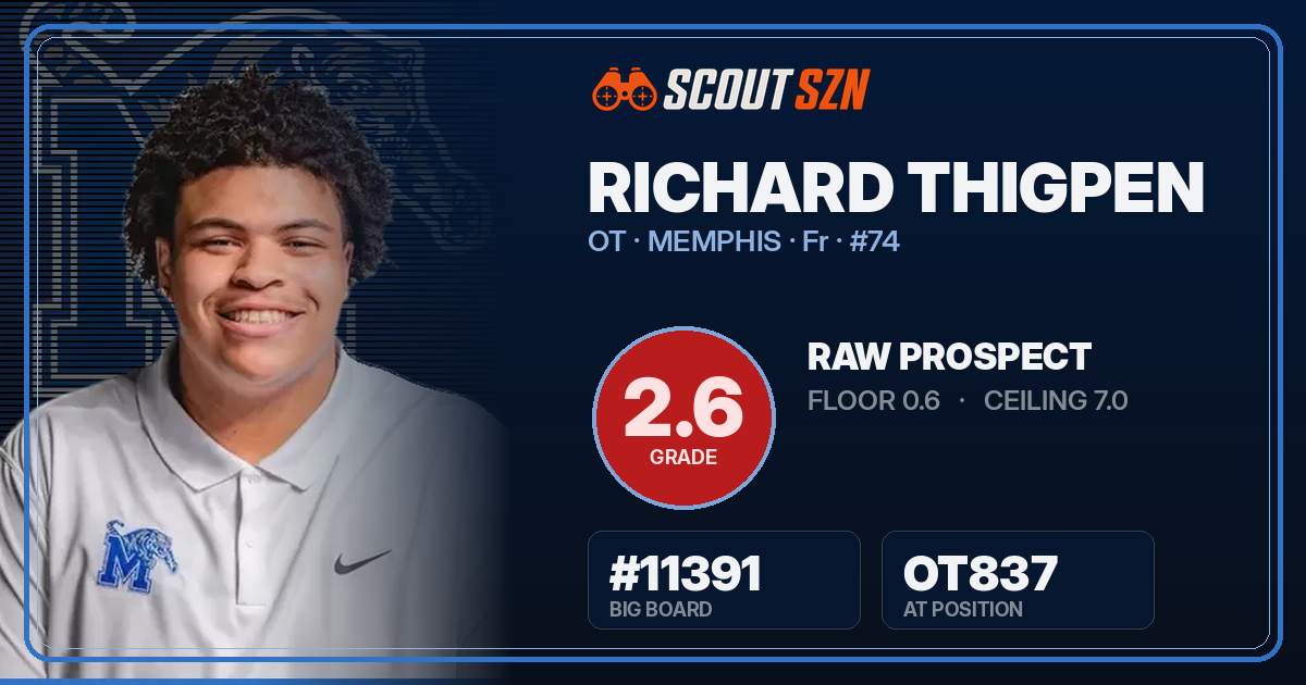 Share card for Richard Thigpen