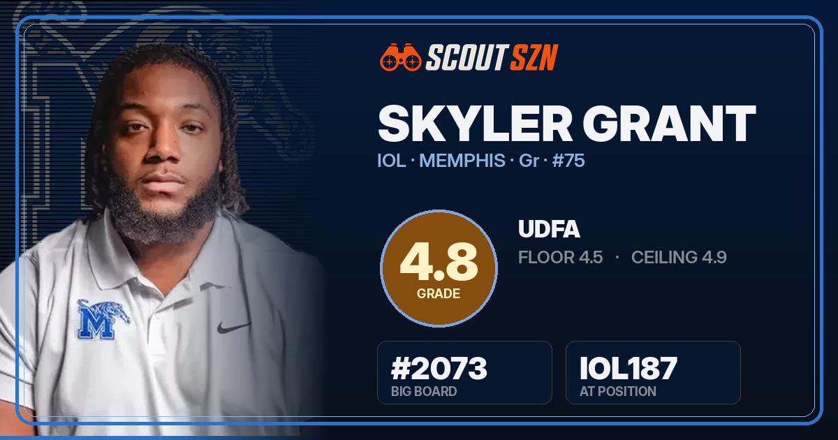 Share card for Skyler Grant