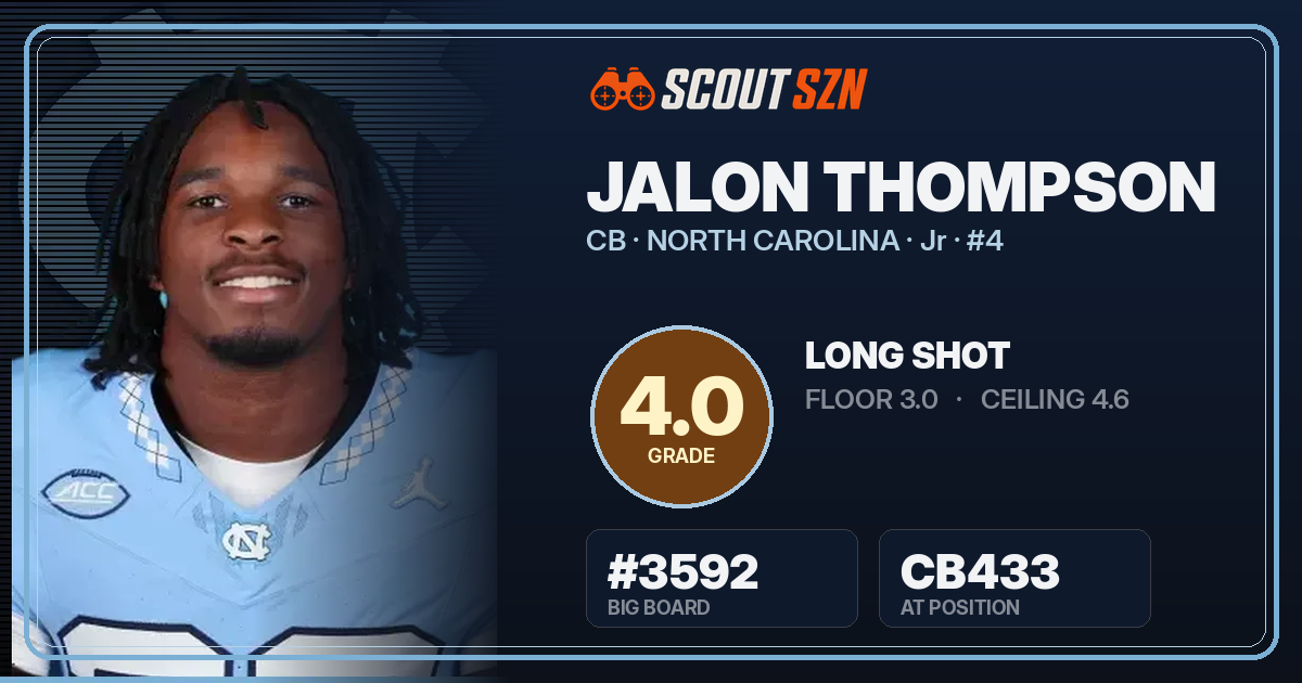 Share card for Jalon Thompson
