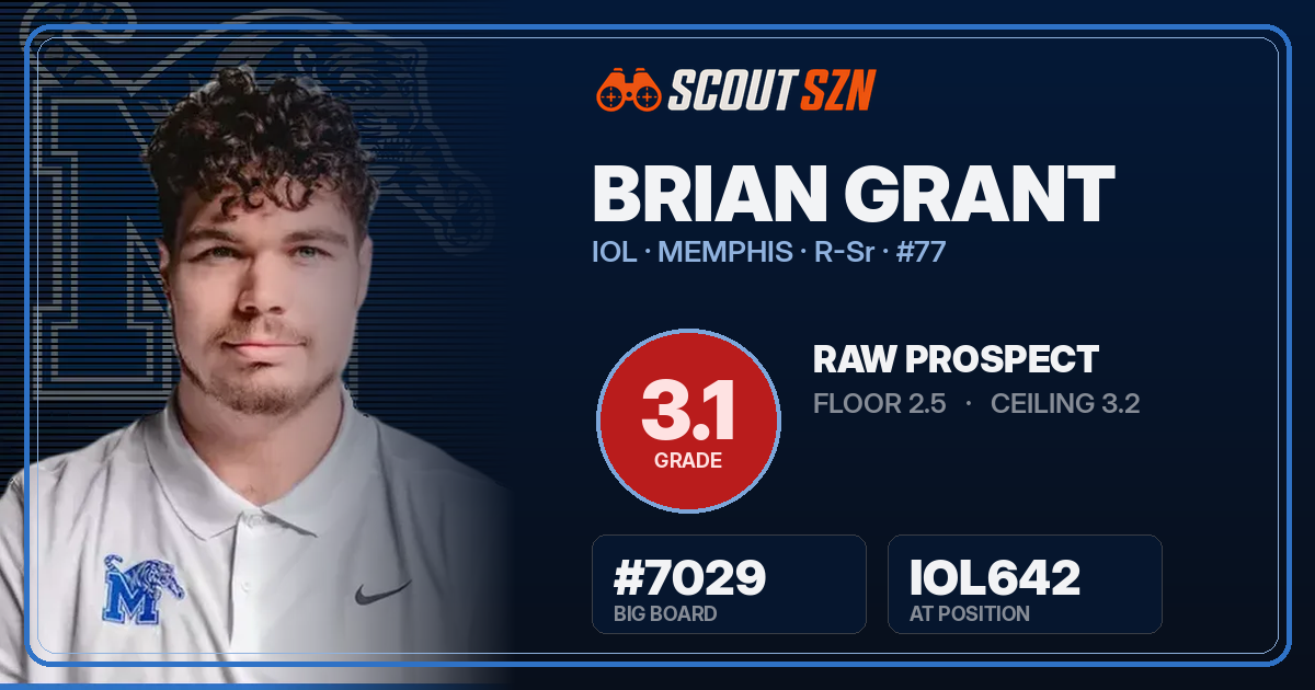 Share card for Brian Grant