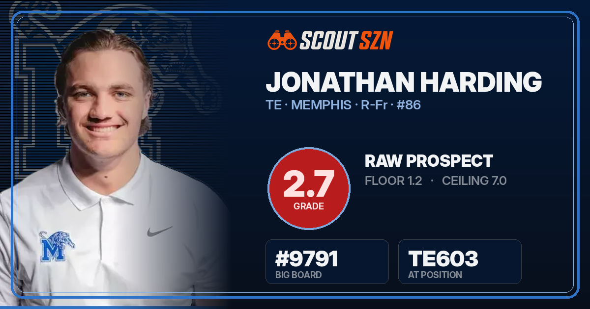 Share card for Jonathan Harding