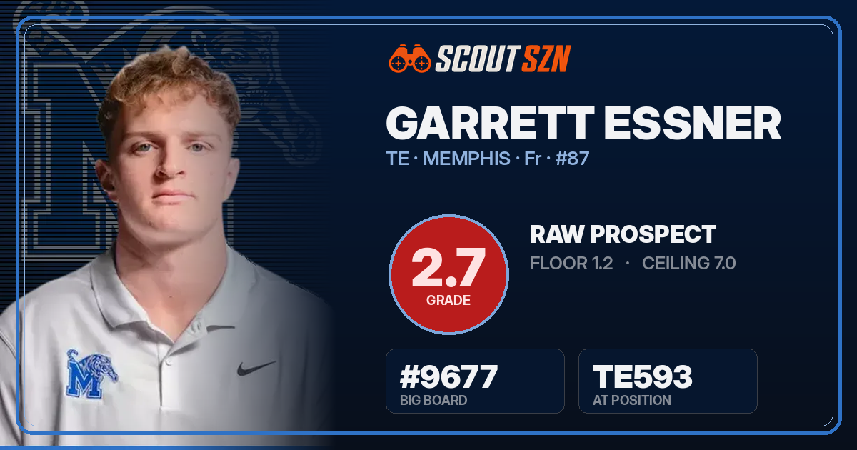 Share card for Garrett Essner
