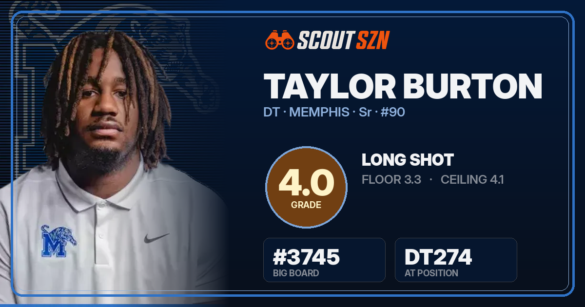 Share card for Taylor Burton