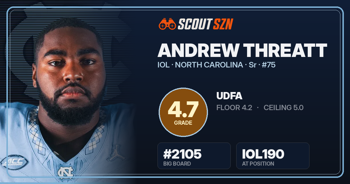 Share card for Andrew Threatt