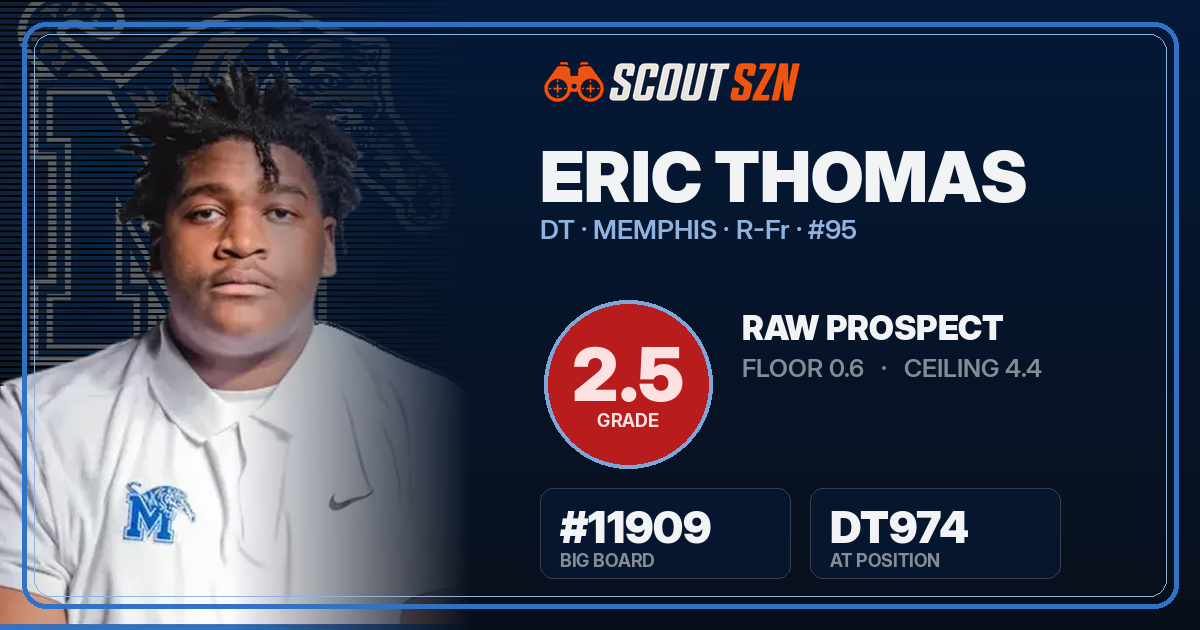 Share card for Eric Thomas