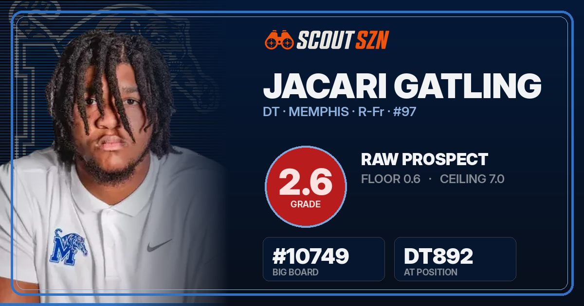 Share card for Jacari Gatling