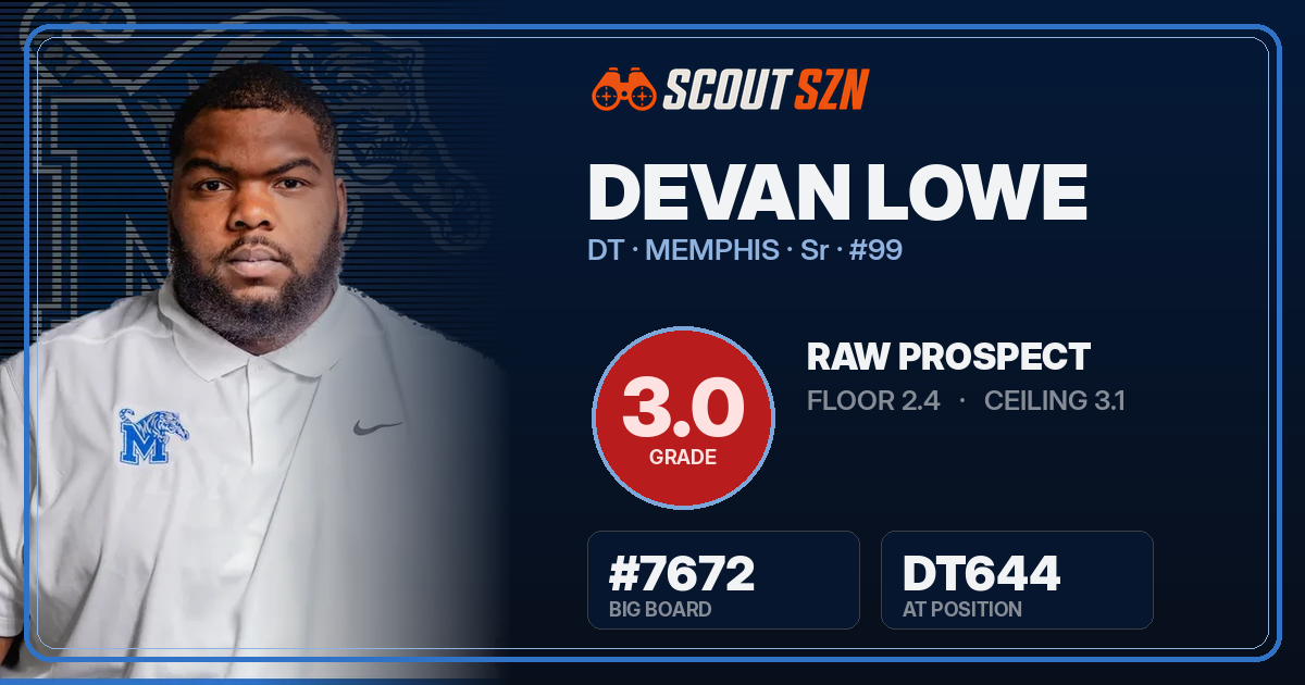 Share card for Devan Lowe