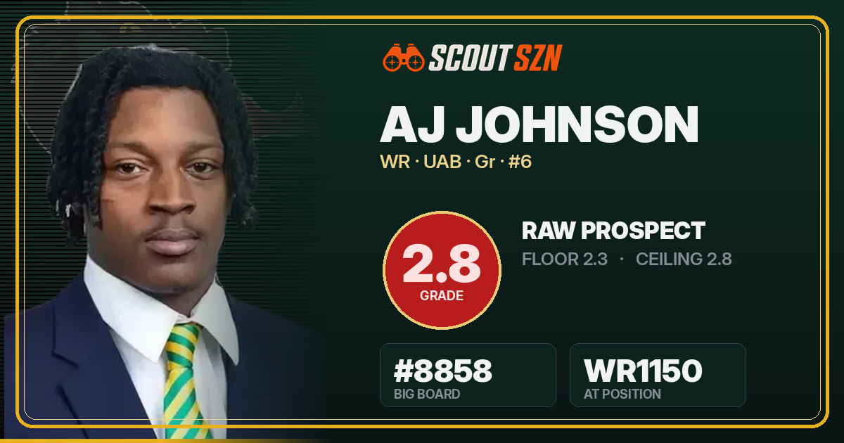 Share card for AJ Johnson