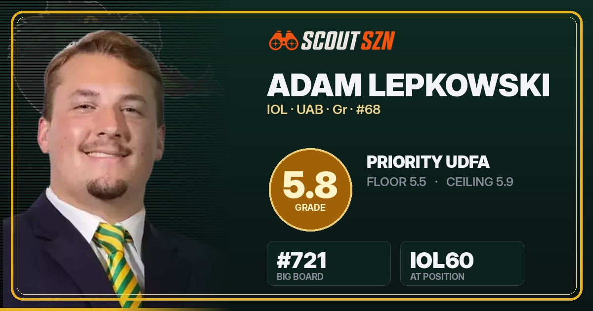 Share card for Adam Lepkowski