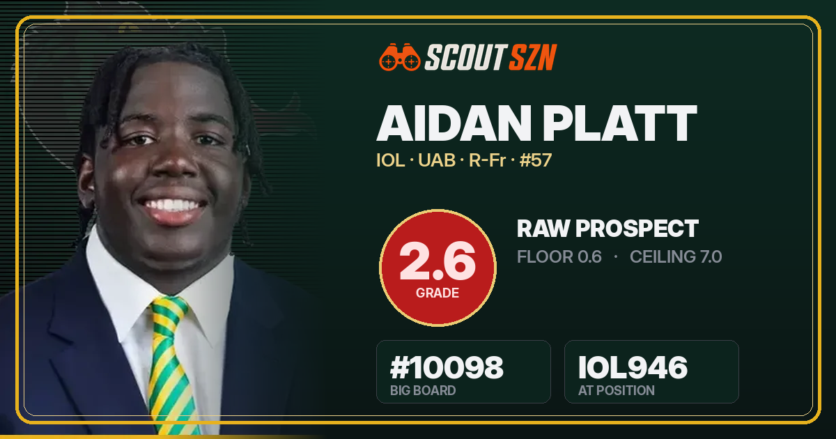 Share card for Aidan Platt