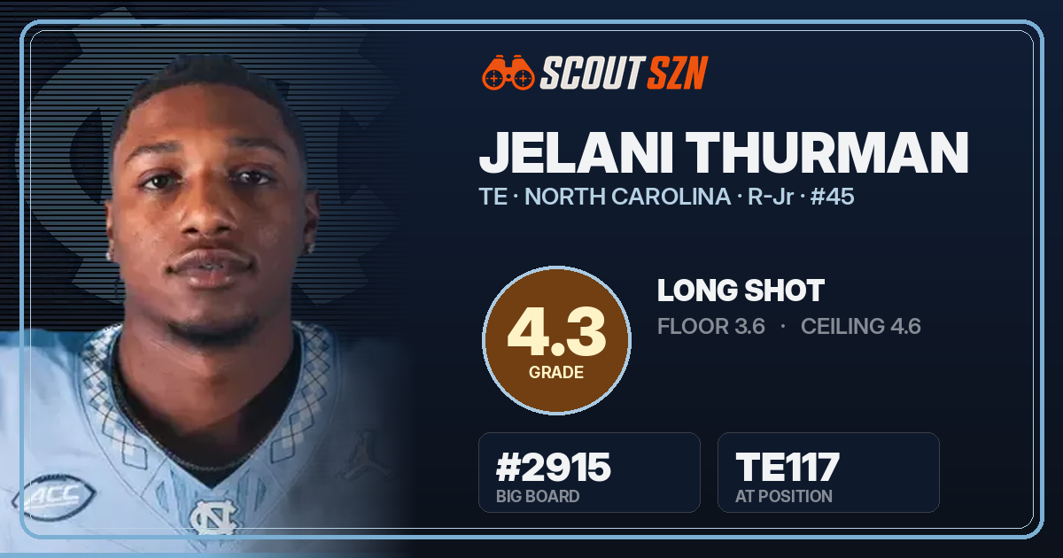 Share card for Jelani Thurman