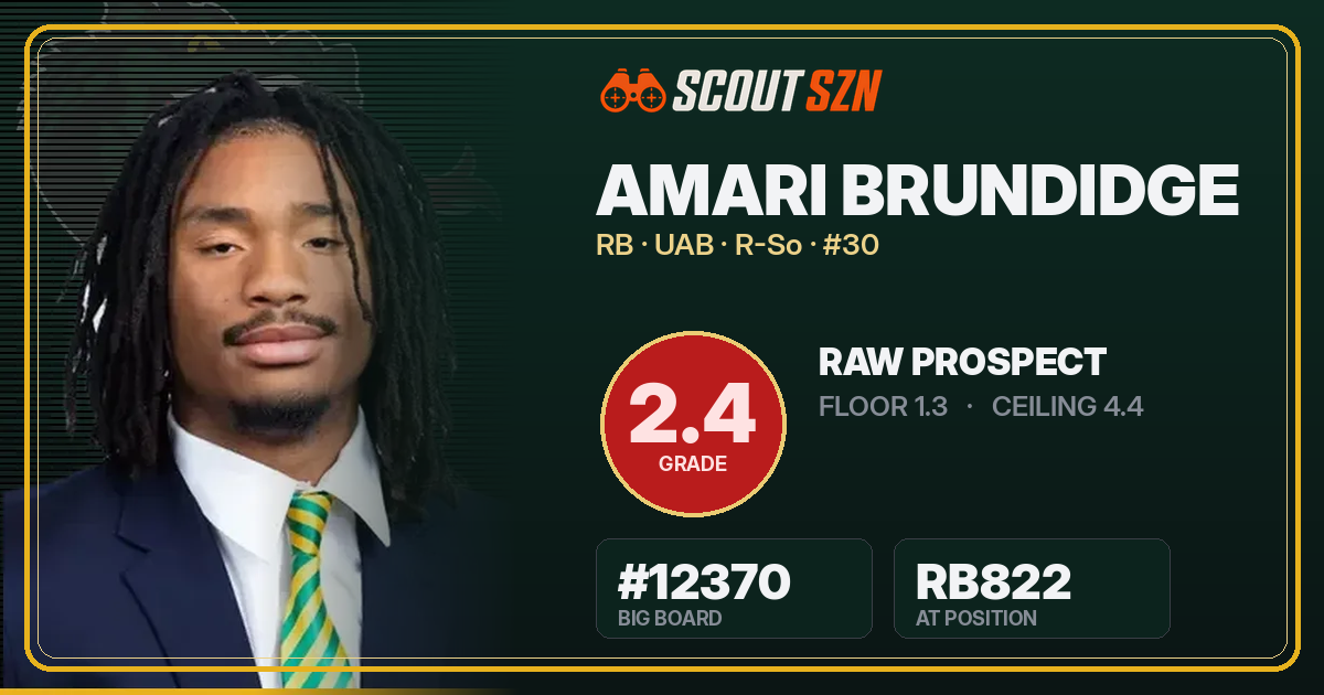 Share card for Amari Brundidge