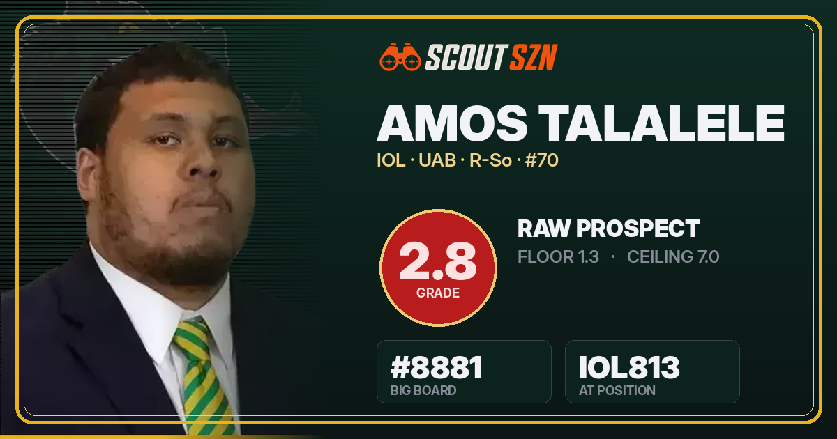 Share card for Amos Talalele