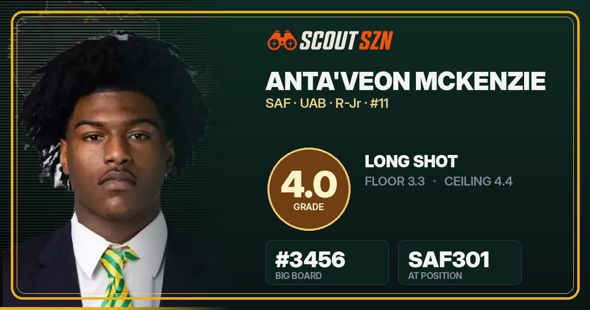 Share card for Anta'Veon McKenzie