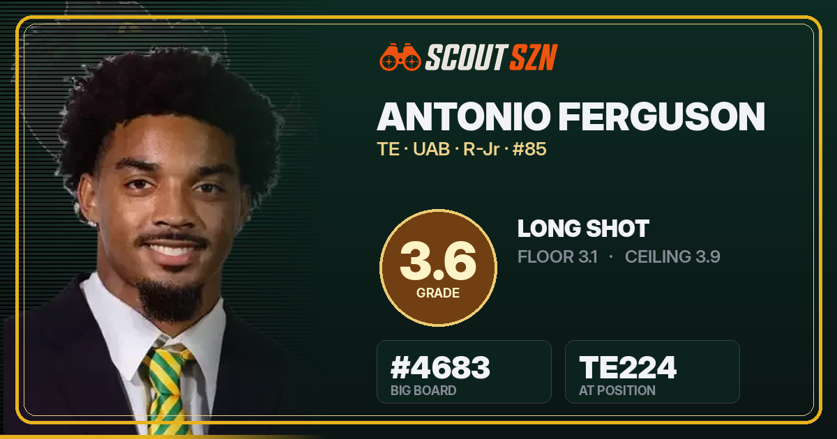 Share card for Antonio Ferguson