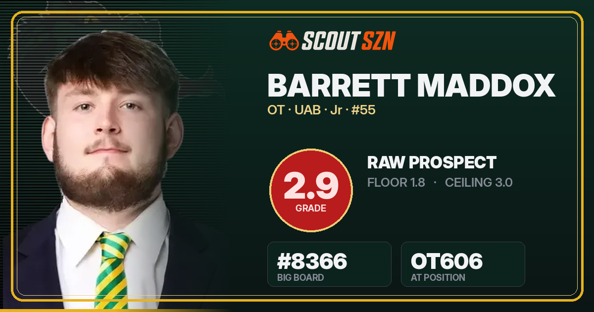 Share card for Barrett Maddox