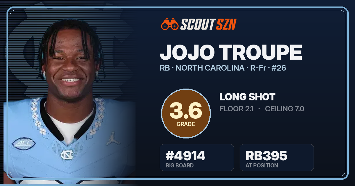 Share card for JoJo Troupe