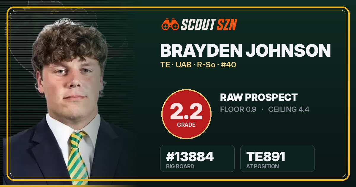Share card for Brayden Johnson