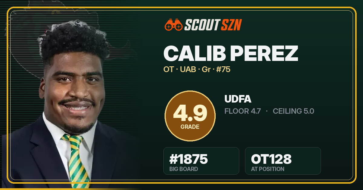 Share card for Calib Perez