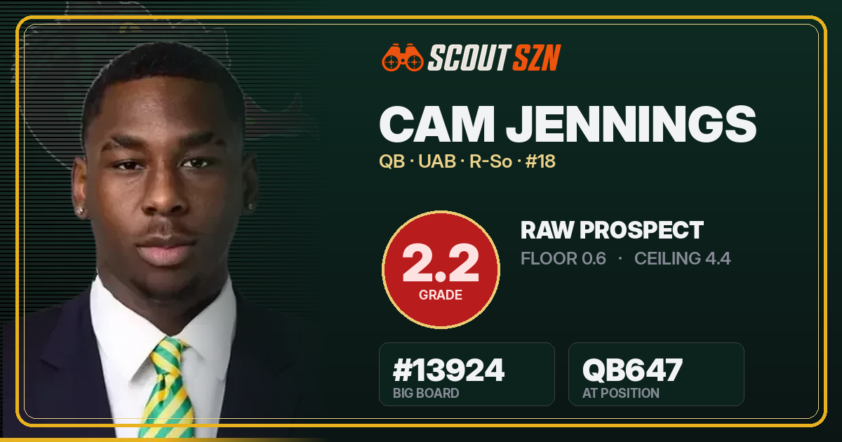 Share card for Cam Jennings