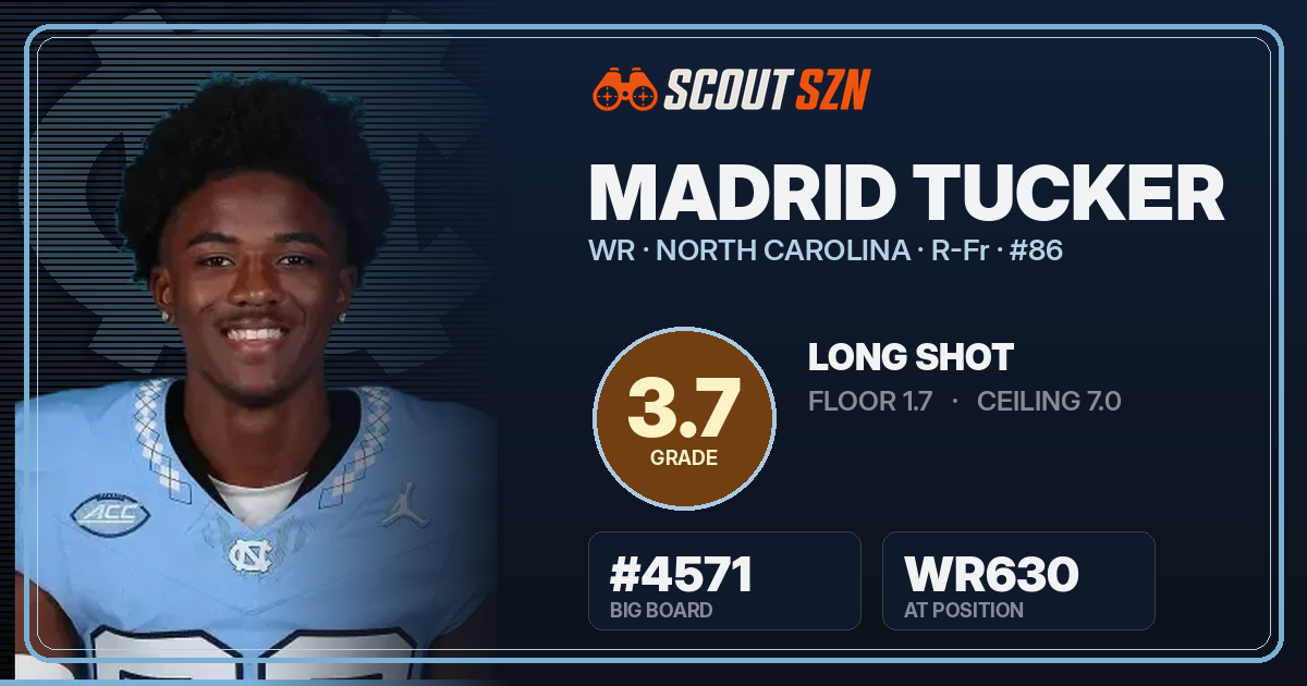 Share card for Madrid Tucker