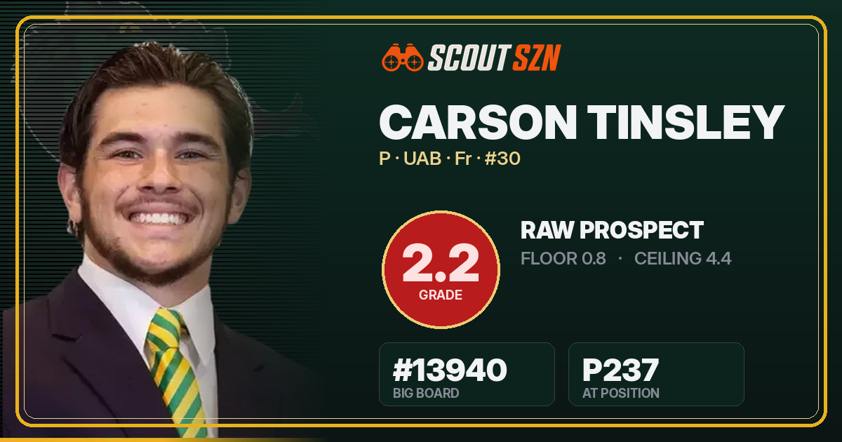 Share card for Carson Tinsley