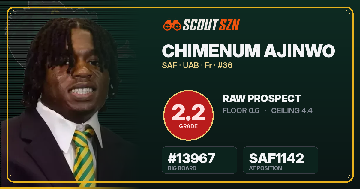 Share card for Chimenum Ajinwo