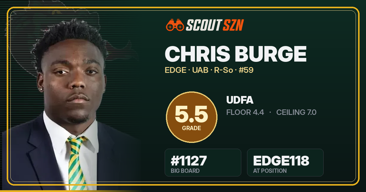 Share card for Chris Burge