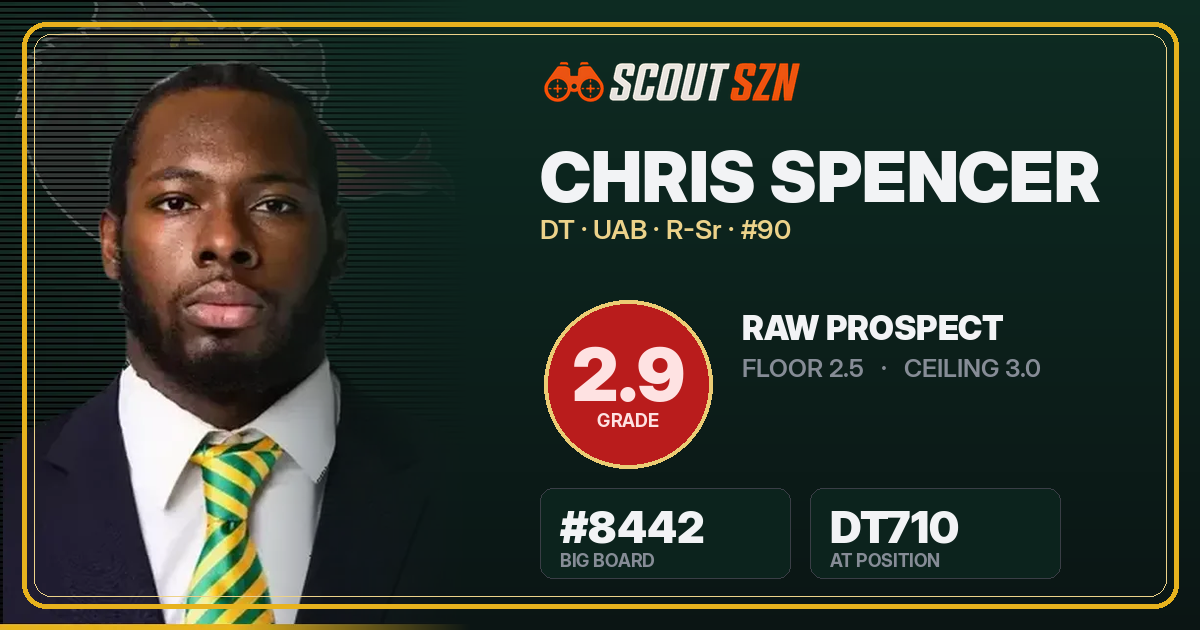 Share card for Chris Spencer