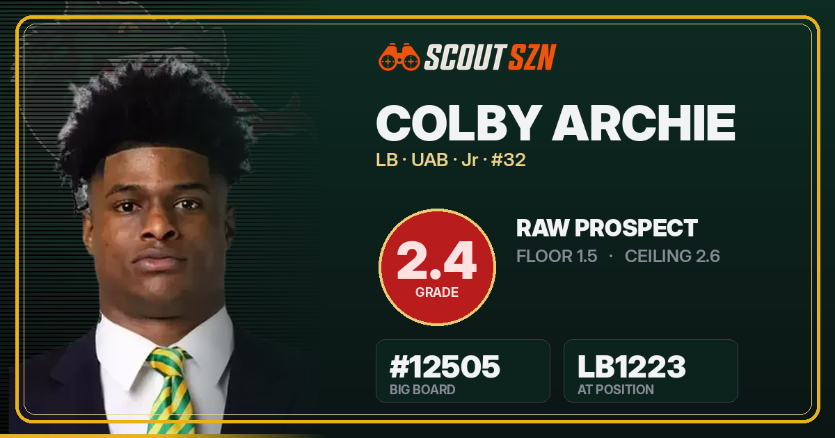 Share card for Colby Archie