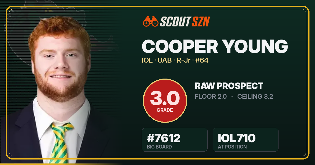 Share card for Cooper Young