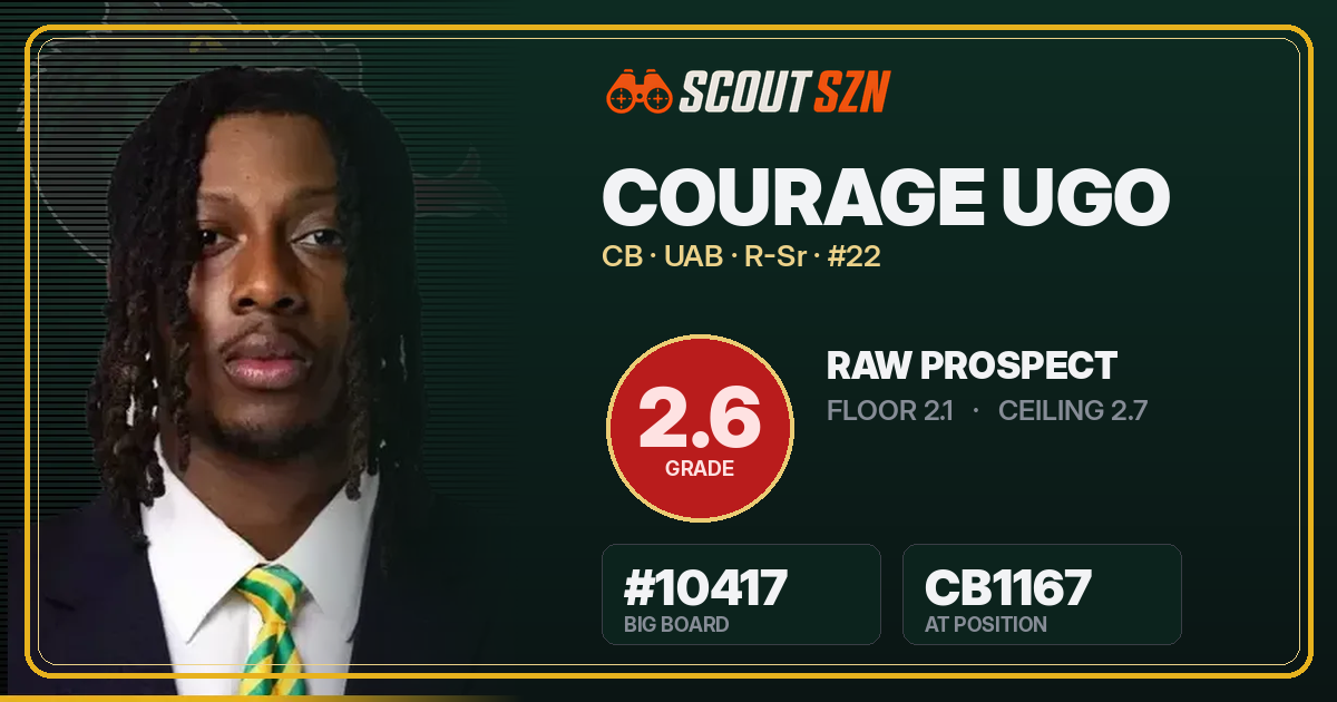 Share card for Courage Ugo