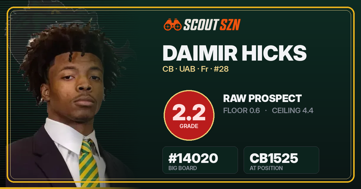 Share card for Daimir Hicks