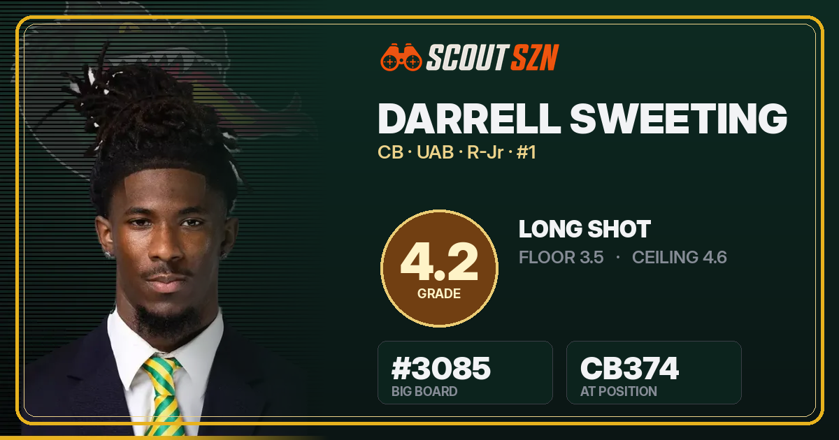 Share card for Darrell Sweeting