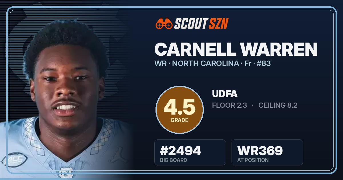Share card for Carnell Warren