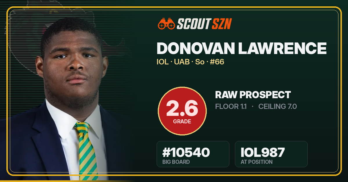 Share card for Donovan Lawrence