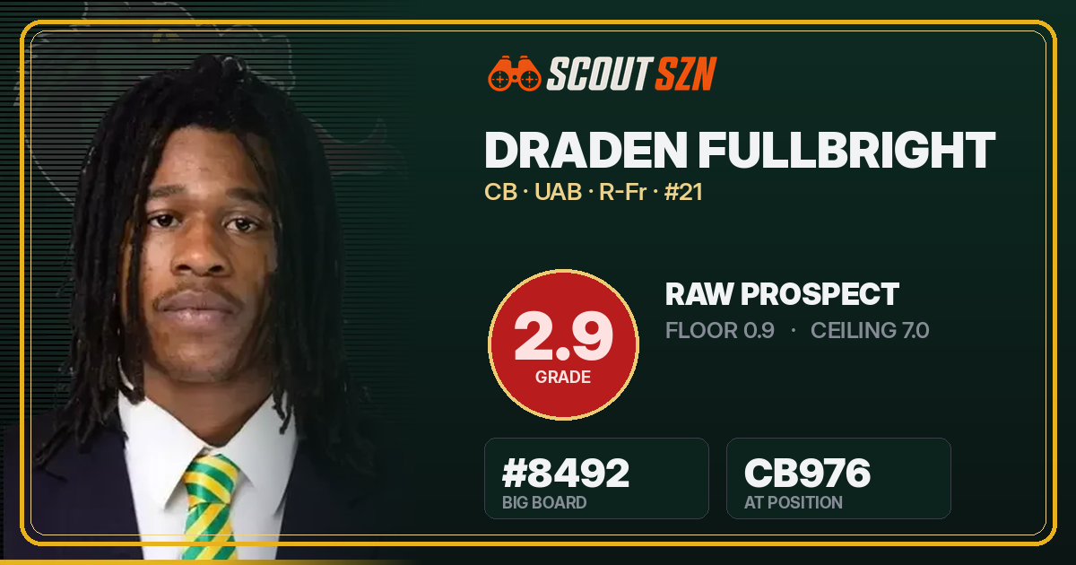 Share card for Draden Fullbright