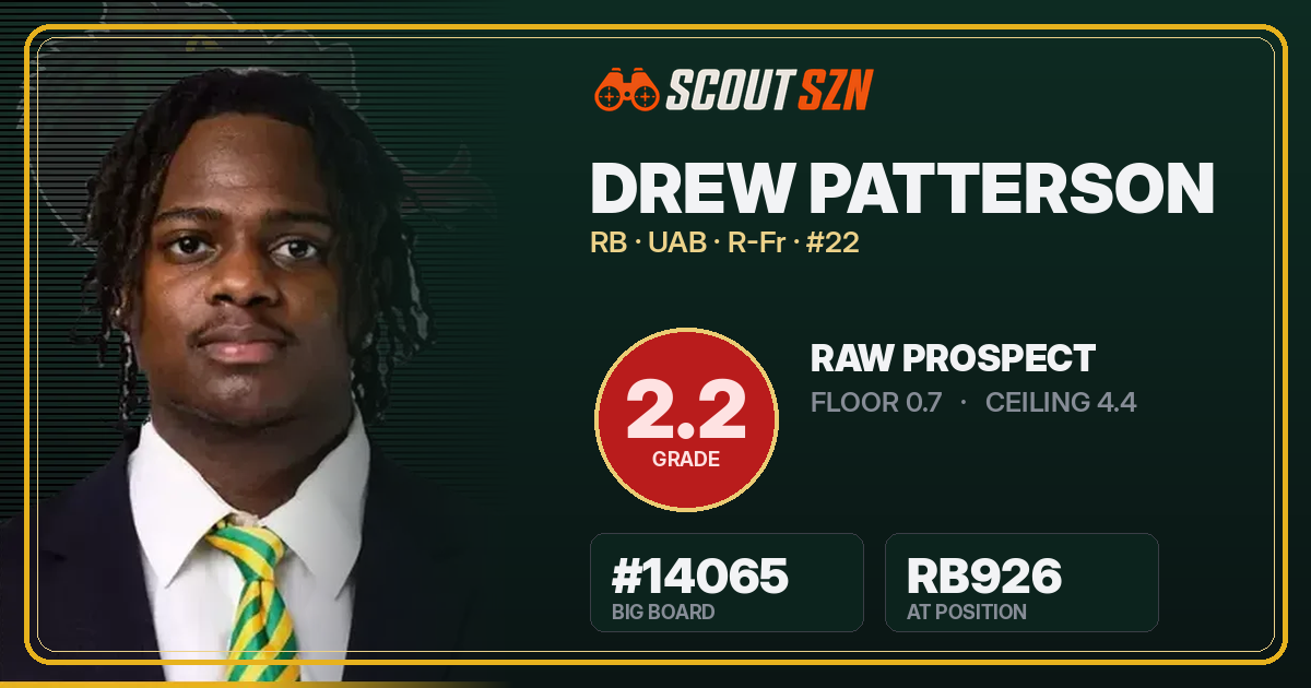 Share card for Drew Patterson