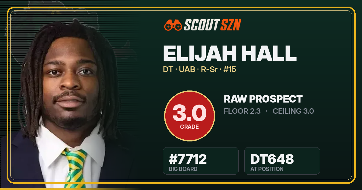 Share card for Elijah Hall